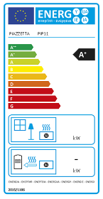 étiquette de la consommation d'énergie