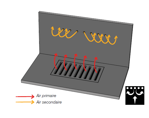 Grille de chaudière ou d'insert en fonte