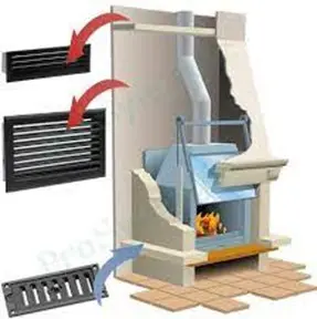 système ventilation cheminée