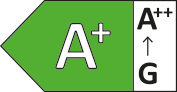Classe énergétique A+